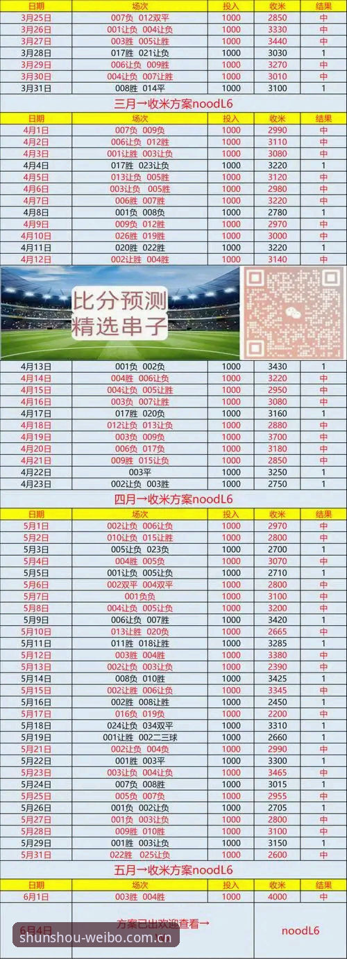 韦博体育平台足球APP深度评测：球赛前顺手点开，到底能解决多少事？